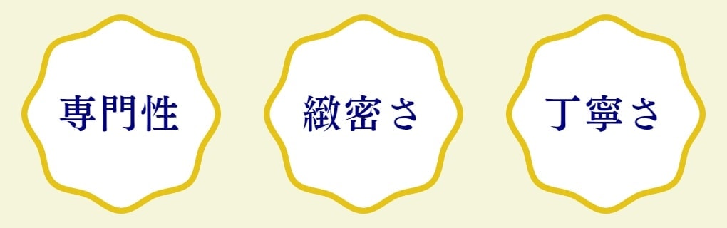 和泉行政書士事務所の特徴紹介