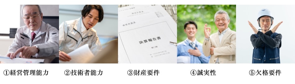 建設業許可要件