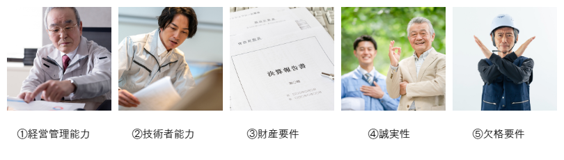建設業許可要件