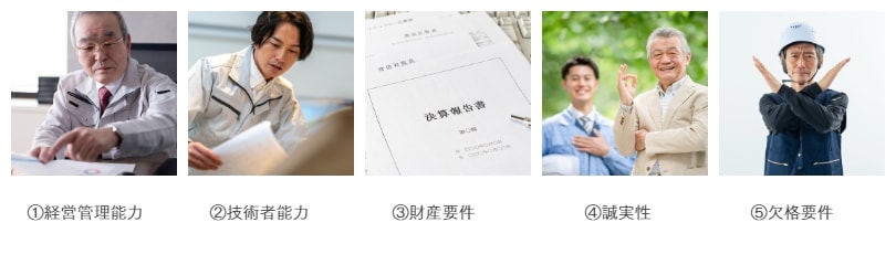 建設業許可要件